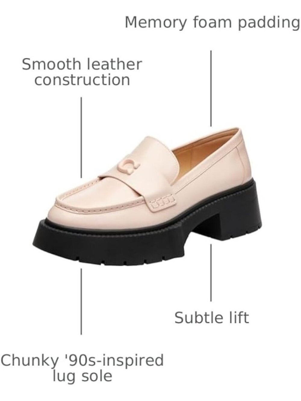 Coach Leah Platform Loafers Women's Size 11 Blush Upper Leather Slip On Chunky - Picture 3 of 5